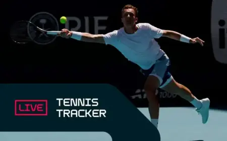 Today’s Comprehensive Tennis News Update