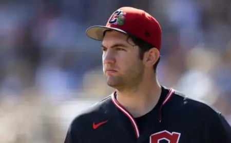 Gavin Williams Shines in 2026 Season Debut with Guardians