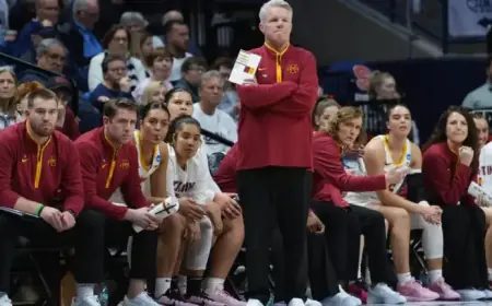 Iowa State Women’s Basketball Faces Uncertain Future Amid Departures