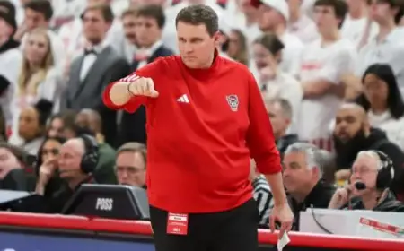 Potential Candidates to Replace Will Wade for the Wolfpack