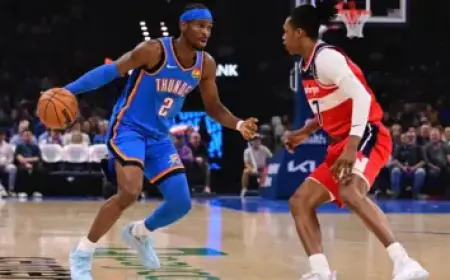 Modern Traders Scale Successfully Without Personal Capital