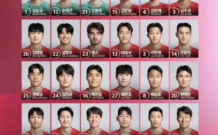 Hong Myung-bo Selects Son, Lee, Jens for Ivory Coast Matchup