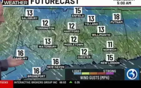 Ben Affleck’s Relaxed Vintage Style Turns Heads in NYC Outing