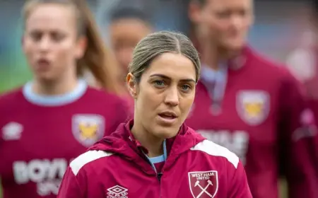 West Ham Women vs London City Lionesses: Preview, Predictions, Lineups, Team News