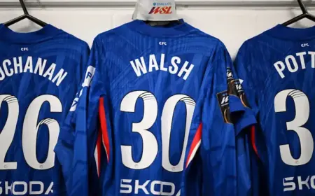 Chelsea’s Official Lineup Revealed for Aston Villa Match