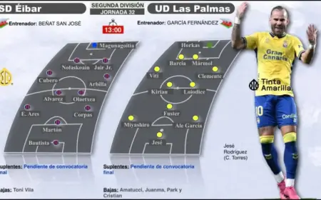 UD Aims to Secure Ipurua Victory Like 2023 Triumph