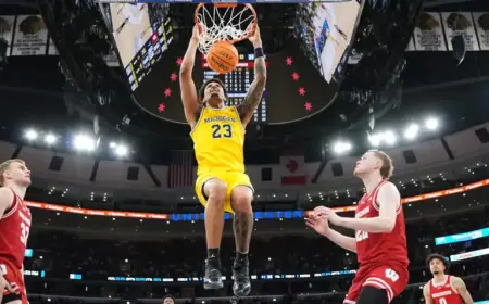 Stream Michigan Basketball Game Free Today: Your Guide