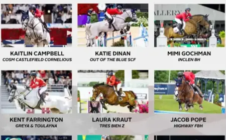 US Equestrian Reveals US Jumping, Dressage Teams for 2026 FEI World Cup Finals