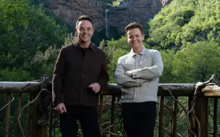 Exclusive Preview: I’m a Celebrity South Africa Unveiled