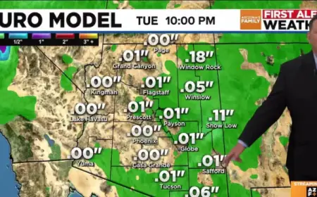 Phoenix Heat Persists, Cooler Weather Expected Soon