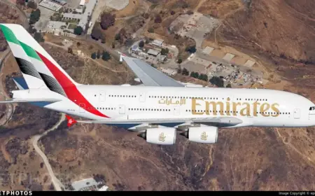 Gulf Airline Recovery Index Soars on Flightradar24