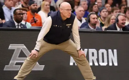 Charleston Eyes John Groce as Chris Mack’s Successor | Reports