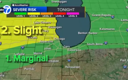 Chicago Weather Alert: Strong Storms, Large Hail, High Winds Expected | Live Radar