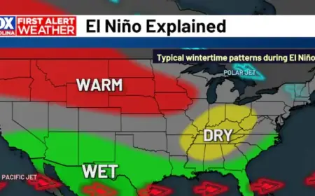 Super El Niño’s Potential Impact on the Carolinas Explained