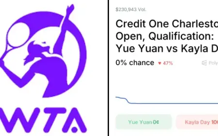 Day vs. Yuan: March 29, 2026 Odds and Predictions