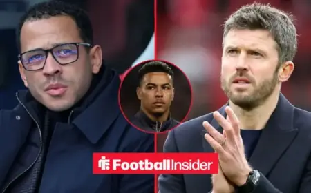 Chelsea Eyes £100m+ Morgan Rogers Deal with Aston Villa