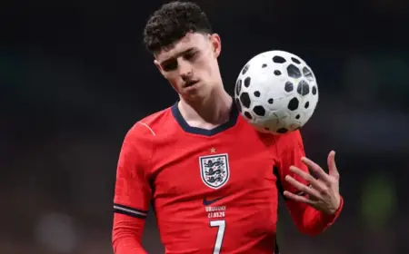 Manchester City Seeks New Contract to Boost Team Performance