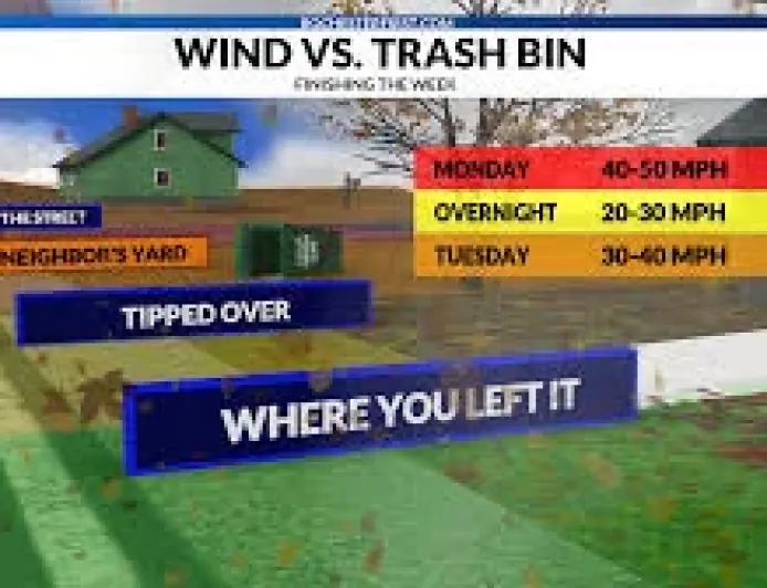 Lake Effect Snow Warning: Cold Blast Brings Damaging Winds and Heavy Snow to Parts of Upstate New York