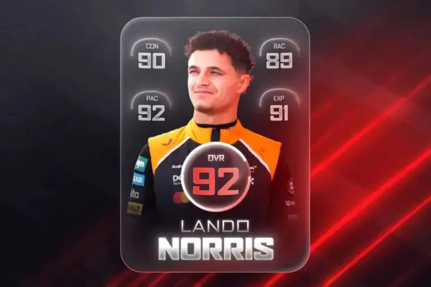 Lando Norris Tops Our F1 2026 Title Contenders List