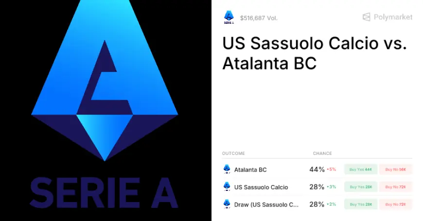 Sassuolo Vs Atalanta: Champions League drama sets stage for crucial Serie A trip