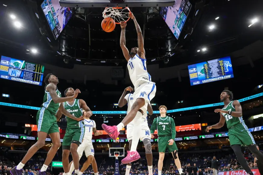 Can Memphis kick off March with a win at ECU? Memphis Vs East Carolina prediction