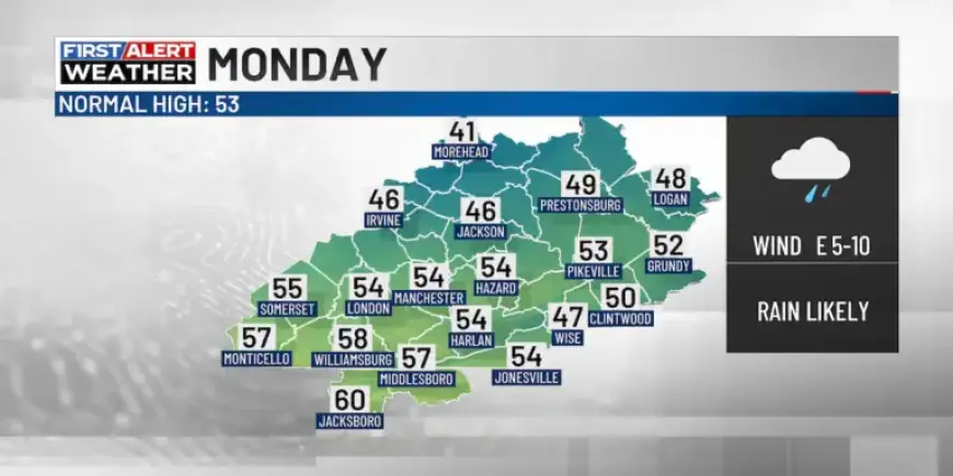Enjoy Warm, Mild Temperatures Throughout the Week