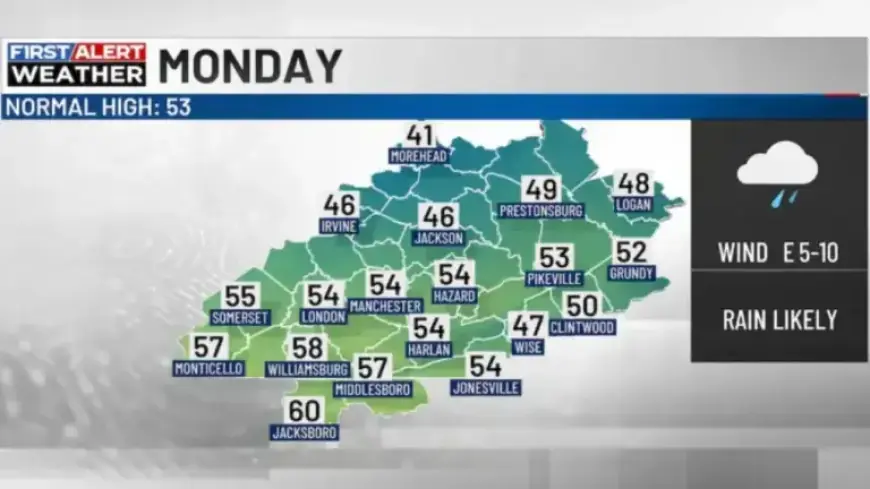 Experience Mild Warmth All Week Long