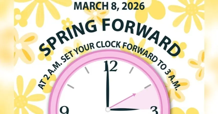 Daylight Saving Time 2026 Starts Sunday March 8 — The Earliest Possible Date This Year