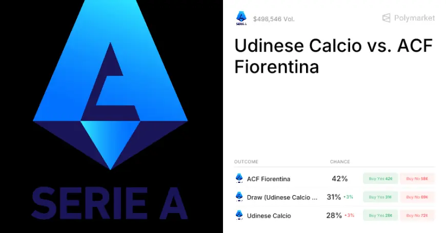Udinese Vs Fiorentina: Preview, Prediction, Team News and Lineups for a Pivotal Serie A Meeting