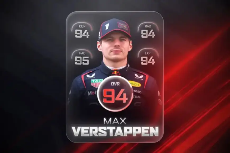 Max Verstappen Tops Our F1 2026 Title Contenders List