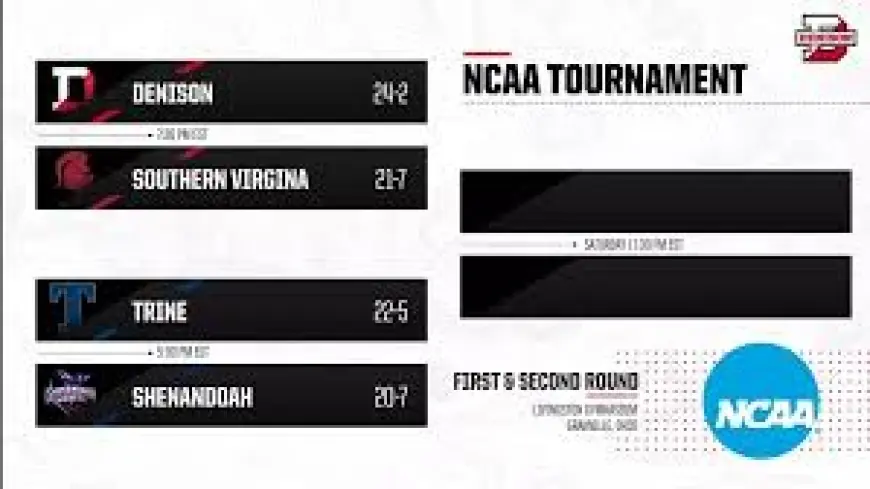 Denison University NCAA Tournament Preview Blocked for Users With Ad Blockers