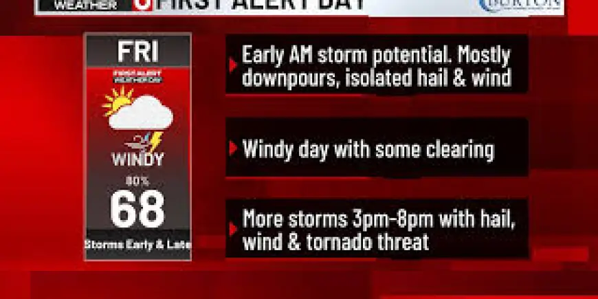 Omaha Weather: First Alert 6 Weather Day Brings Overnight Storms and Stronger Friday Evening Threat