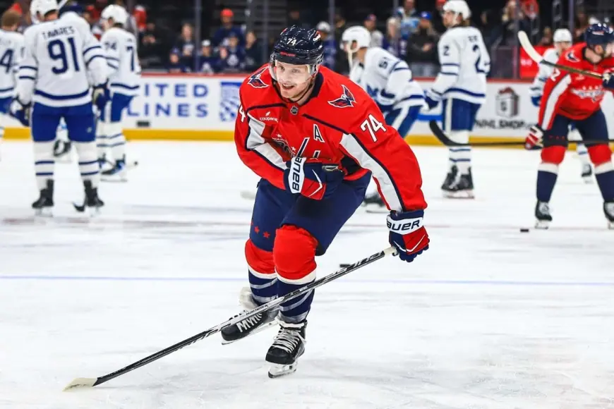 John Carlson’s Status Keeps Short-Term Roster Plans Stable — Who Feels the Impact in Washington