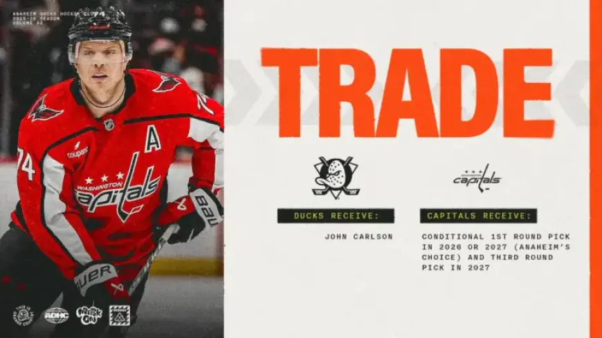 Ducks Secure Trade for Carlson from Capitals