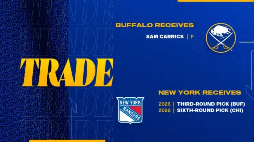 Sabres Trade for Forward Sam Carrick from Rangers