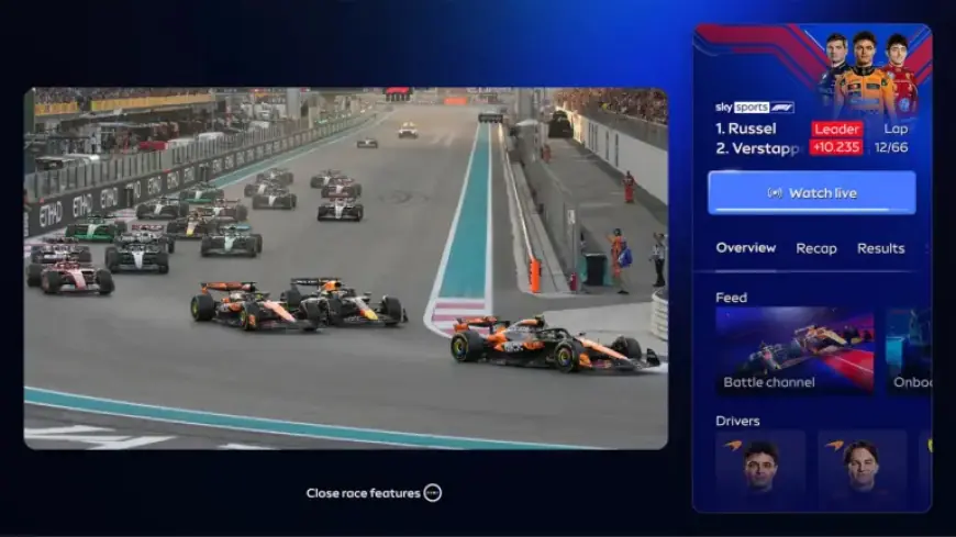 Sky Sports Reveals 2026 Formula 1 Coverage Plans