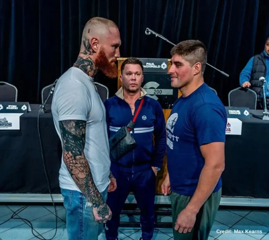 Ryan Rozicki’s Return Sets a Clear Path Toward a 2026 World Title Shot