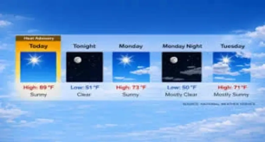 Heat Advisory issued for Eastern Santa Monica Mountains Recreational area Sunday