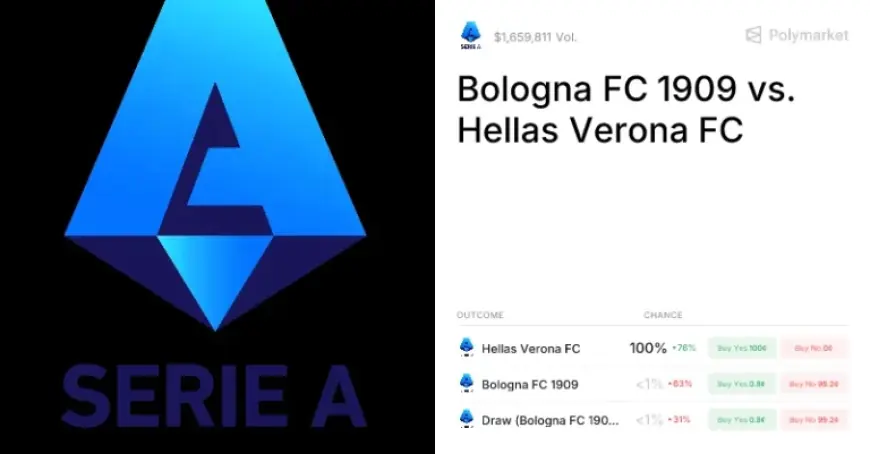 Bologna Vs Verona Puts Relegation Pressure on Hellas Verona After Five Wins