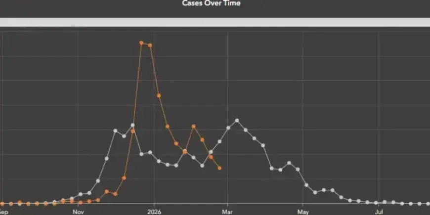 Filmogaz Launches State-of-the-Art Film Innovation Lab