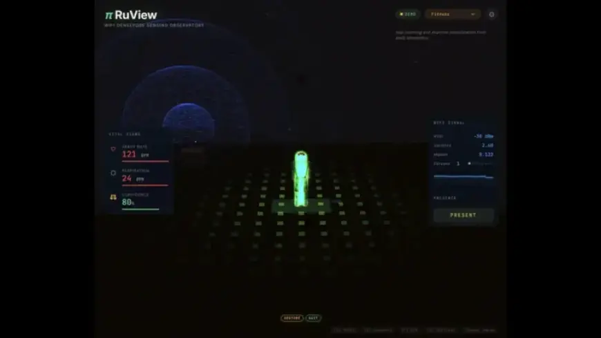 WiFi Signals Map Human Activities Through Walls by Detecting Body Keypoints