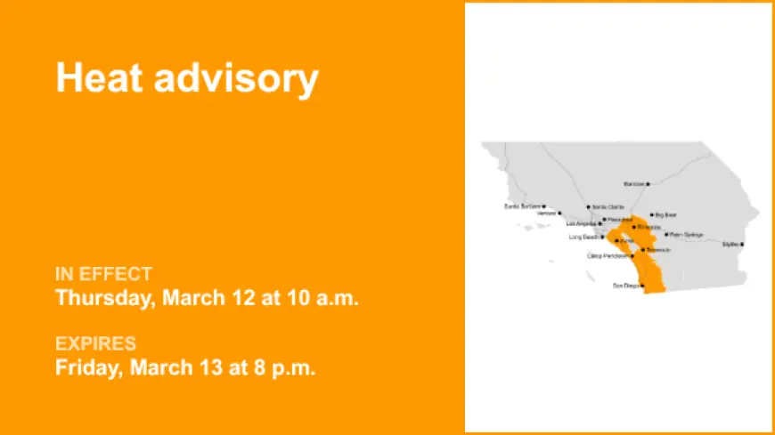 Southern California Heat Advisory: Record-Threatening March Temperatures to Bake 16.8 Million Residents Through Friday