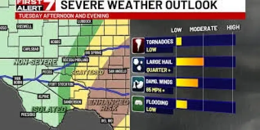 Tornado Watch Vs Warning: West Texas Severe Threat Shifts East