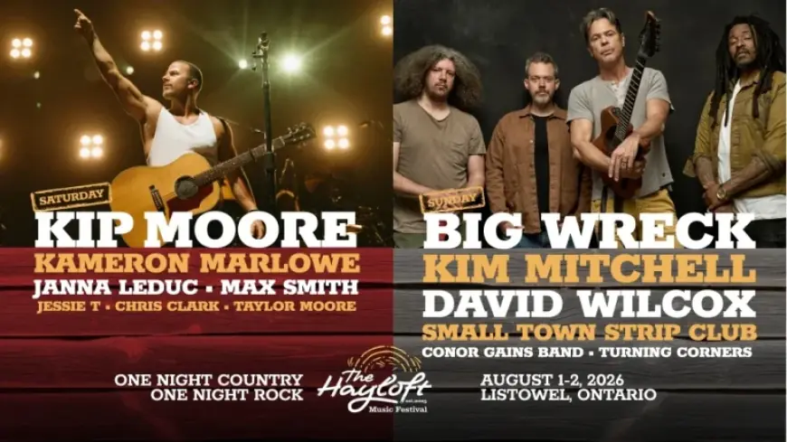 Kip Moore vs. Big Wreck: Hayloft’s two-night plan widens festival appeal