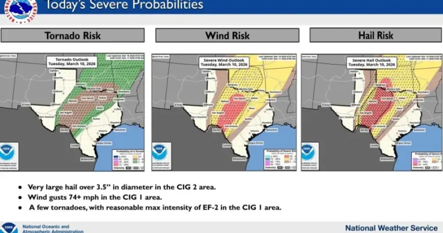 Tornado Emergency language absent as Kerr County braces for severe weather
