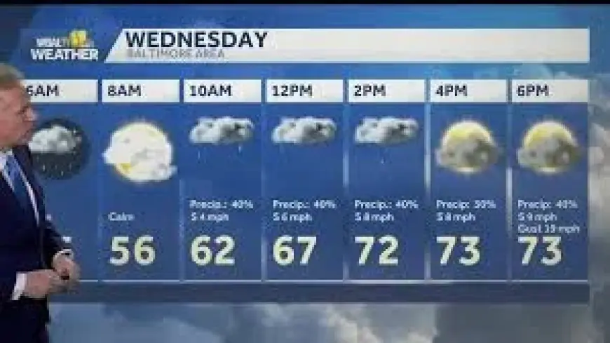Weather Baltimore: Cold front timing signals scattered storms Wednesday