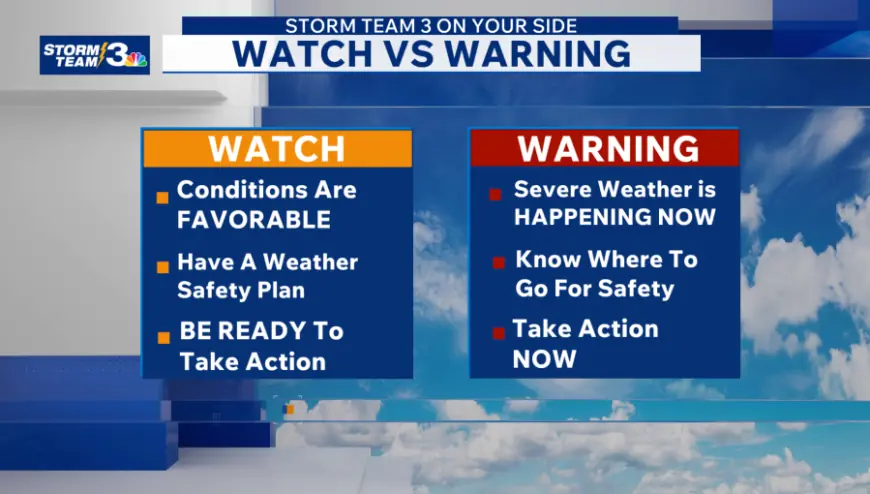 Tornado Watch Vs Warning: National Weather Service Urges Faster Action as Severe Storms Spread East