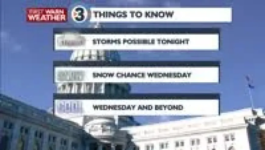 Whio forecast comparison: Today’s severe threat versus next week’s quieter front