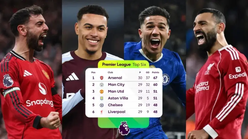 Premier League scramble reshapes Champions League Table and fixture stakes