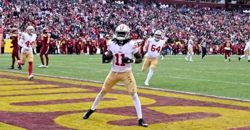 Washington Commanders Free Agency Tracker: Kick Off the 2026 NFL Season!